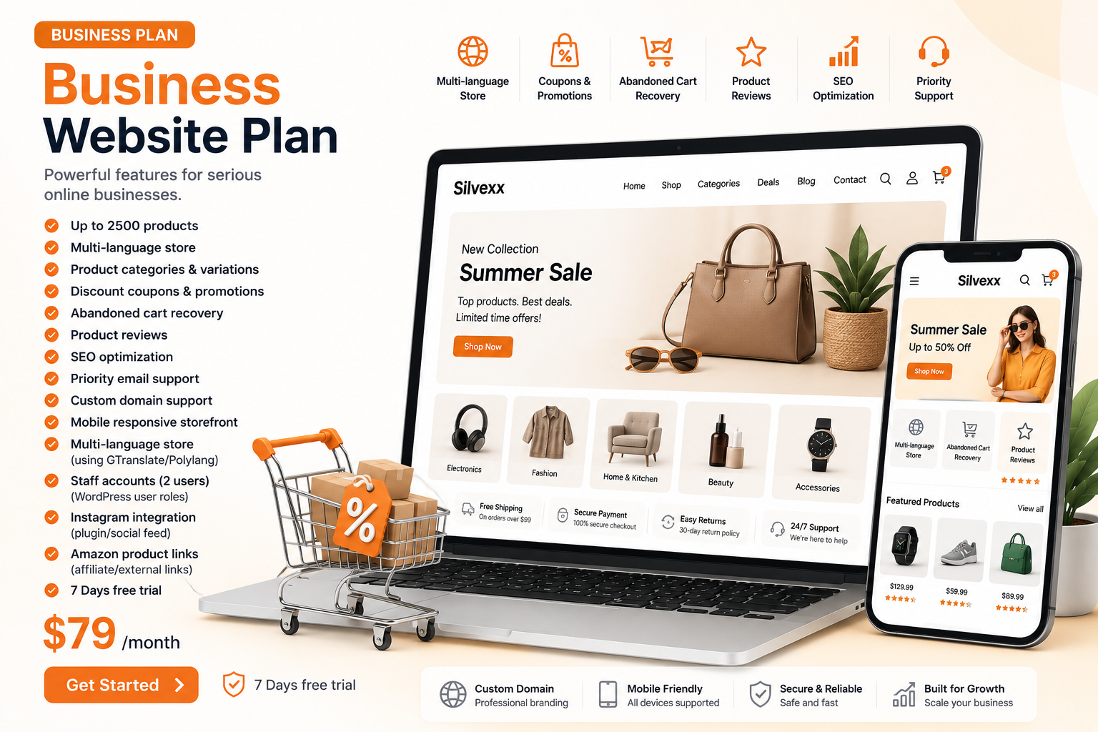 Business Plan